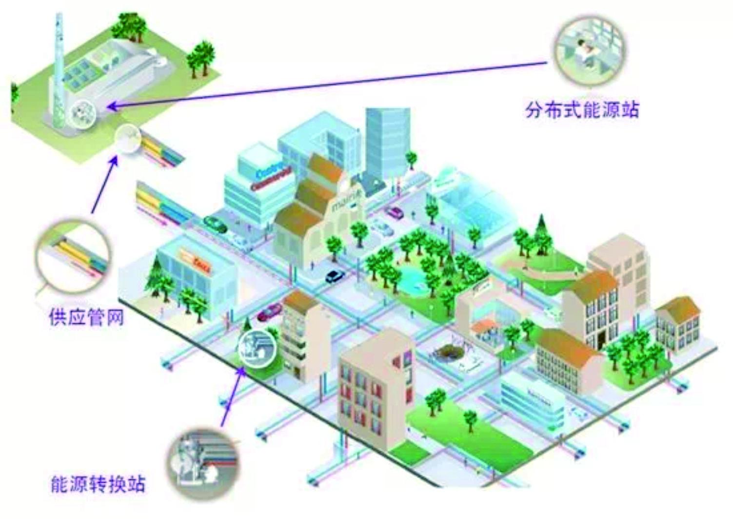 襄城縣“八七”灌區(qū)提升改造工程項(xiàng)目總承包（EPC)